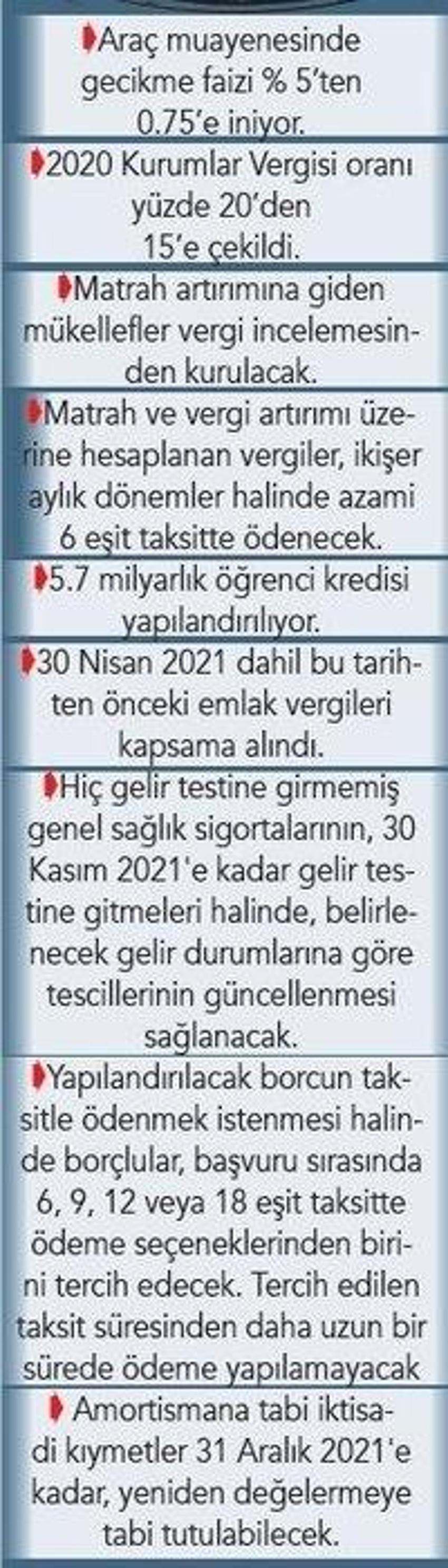 Faizler düşüyor! Milyonlar bekliyordu, kabul edildi, artık...