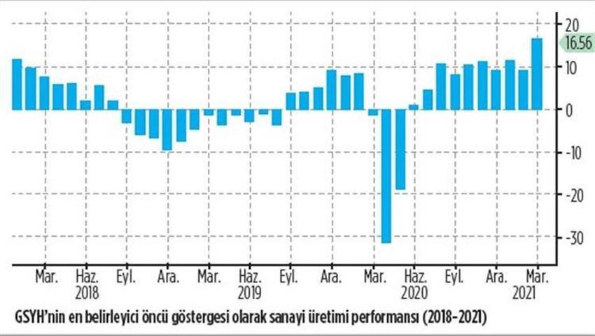 Altın ve dolar ile ilgili kritik açıklama! Yükseliş sürecek mi?