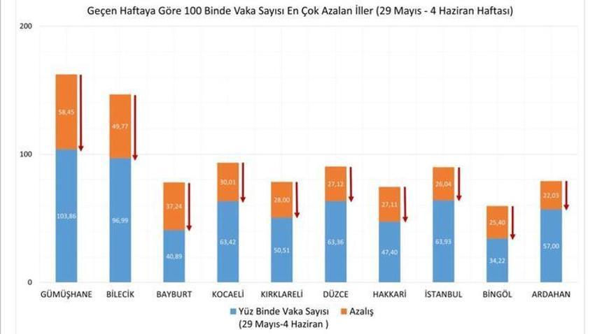 Vazgeçip aşı olmadan gidiyorlar! 'Neden aşılar burada duruyor?'