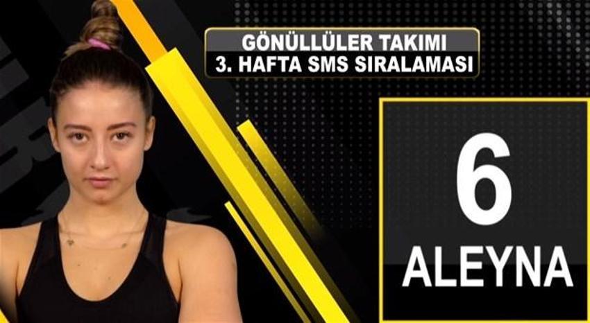 Survivor'da elenen isim belli oldu! SMS'te sürpriz var...