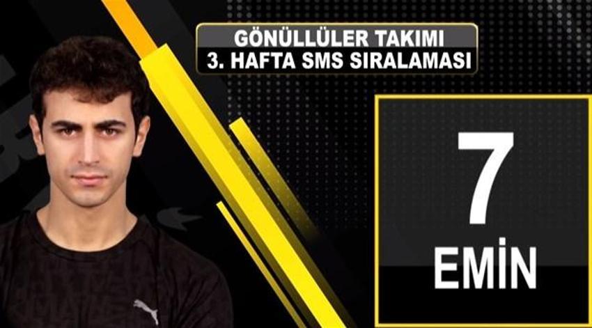 Survivor'da elenen isim belli oldu! SMS'te sürpriz var...
