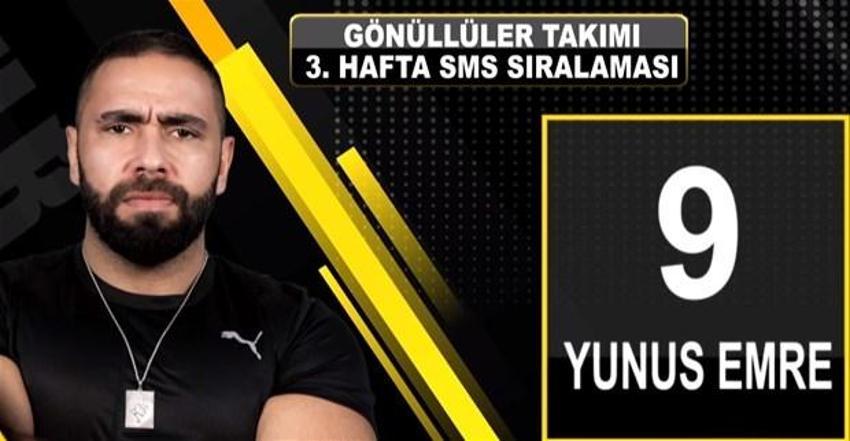Survivor'da elenen isim belli oldu! SMS'te sürpriz var...