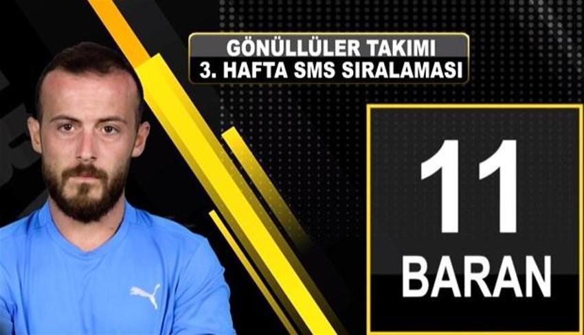 Survivor'da elenen isim belli oldu! SMS'te sürpriz var...