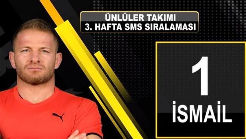 Survivor'da elenen isim belli oldu! SMS'te sürpriz var...