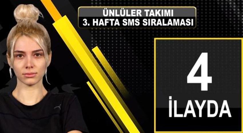 Survivor'da elenen isim belli oldu! SMS'te sürpriz var...