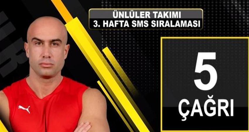 Survivor'da elenen isim belli oldu! SMS'te sürpriz var...