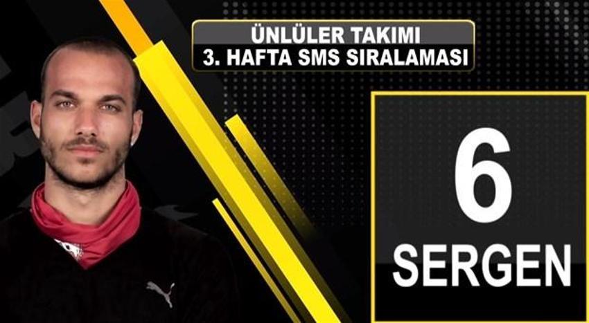 Survivor'da elenen isim belli oldu! SMS'te sürpriz var...