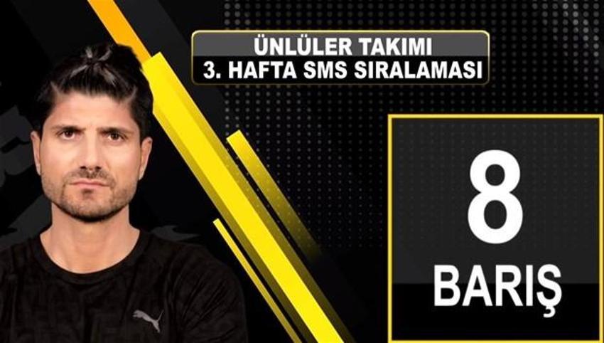 Survivor'da elenen isim belli oldu! SMS'te sürpriz var...