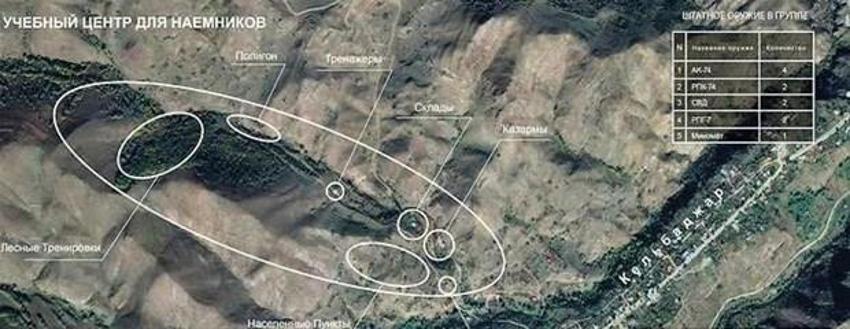 Dağlık Karabağ'da Azerbaycan Ermenistan savaşı! PKK'nın kampları deşifre oldu...