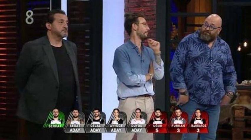 Masterchef'te ortalık karıştı! Duygu fırlattı, jüri şaşırdı...