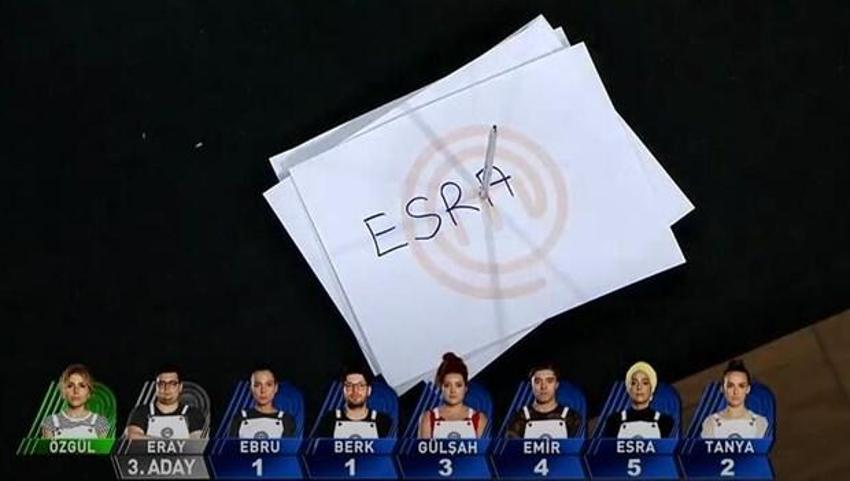 MasterChef Esra sitem etti: Günah keçisi ben oldum!