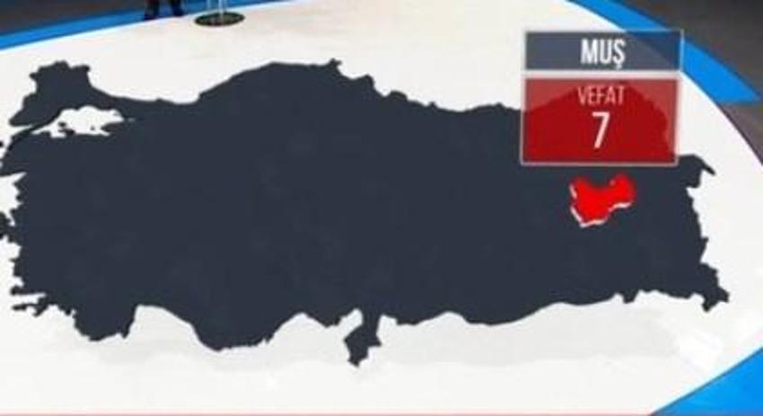 İlk kez açıklandı! İşte il il corona virüsten vefat edenlerin sayısı