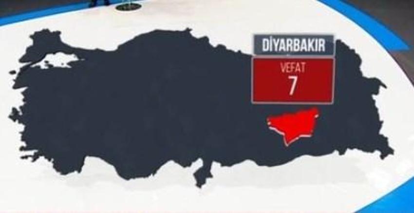 İlk kez açıklandı! İşte il il corona virüsten vefat edenlerin sayısı