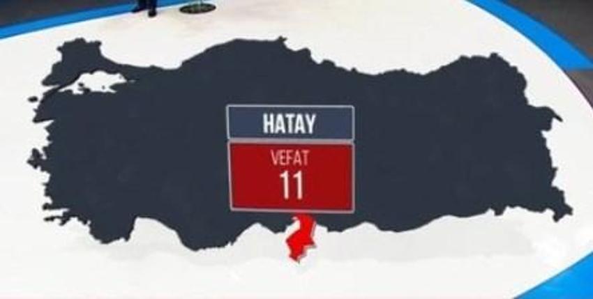 İlk kez açıklandı! İşte il il corona virüsten vefat edenlerin sayısı