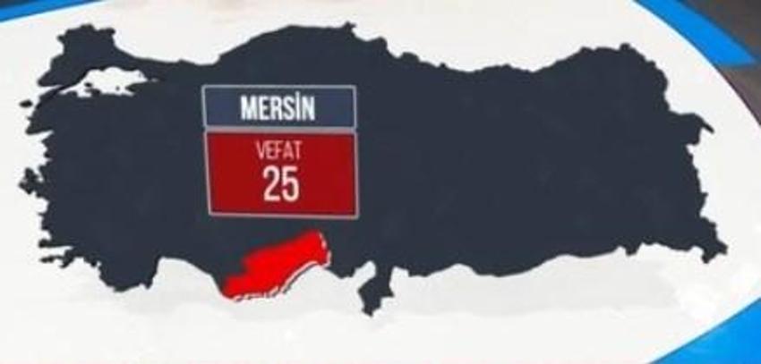 İlk kez açıklandı! İşte il il corona virüsten vefat edenlerin sayısı