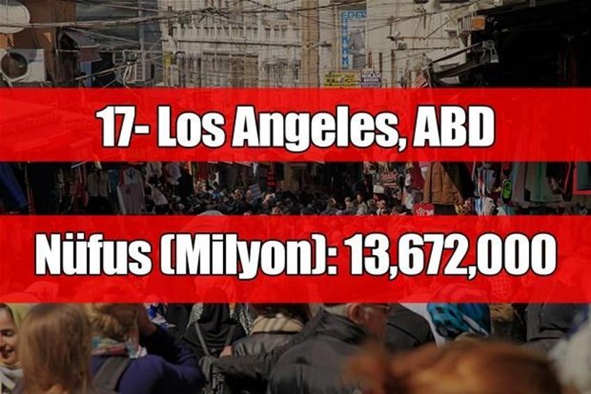 2025'te en kalabalık şehirler