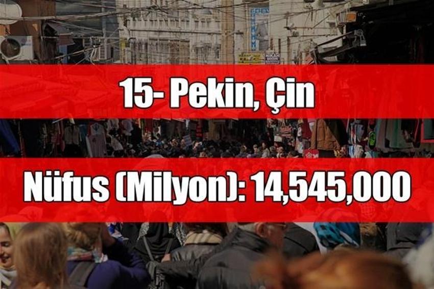 2025'te en kalabalık şehirler