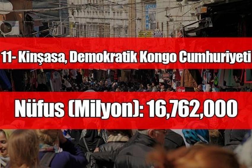 2025'te en kalabalık şehirler