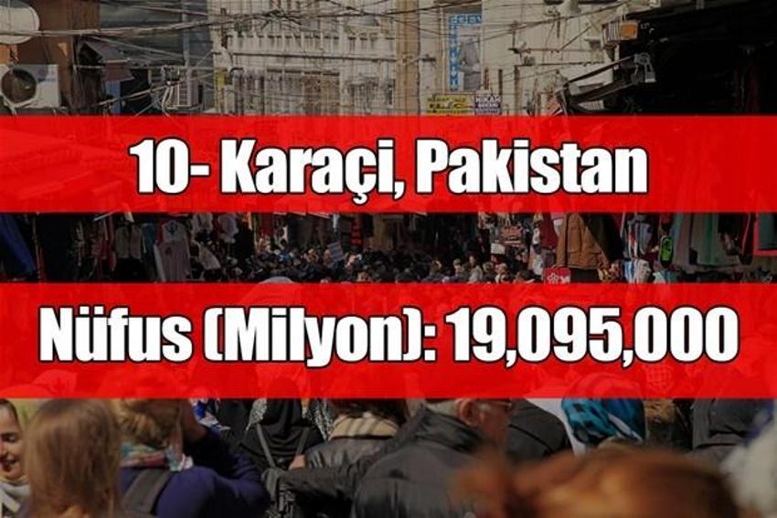 2025'te en kalabalık şehirler
