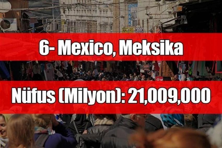 2025'te en kalabalık şehirler