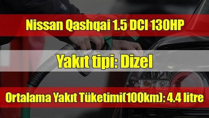 En az yakan otomobiller