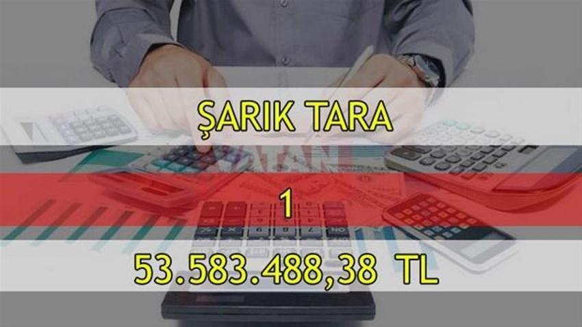 Vergi rekortmentleri açıklandı!