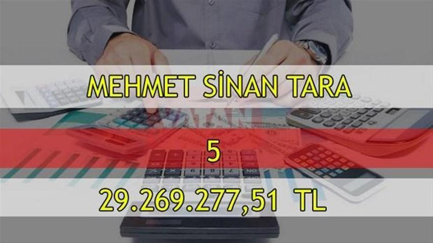 Vergi rekortmentleri açıklandı!