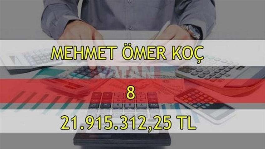 Vergi rekortmentleri açıklandı!