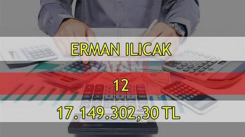 Vergi rekortmentleri açıklandı!