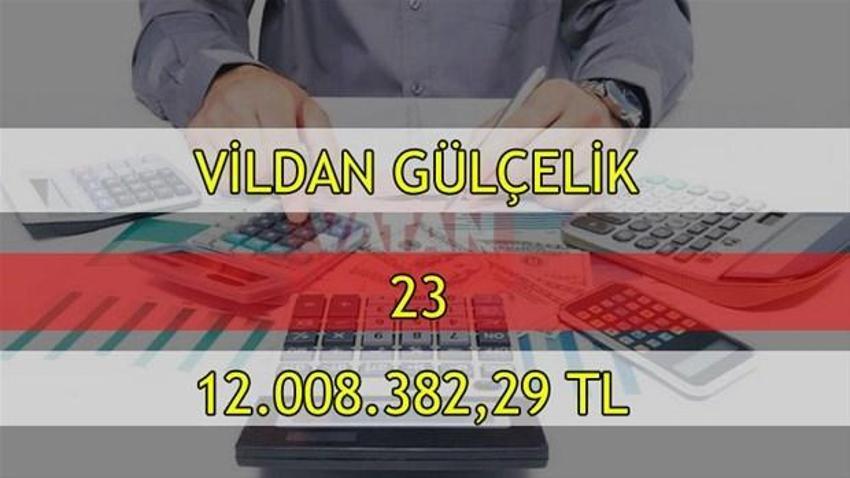 Vergi rekortmentleri açıklandı!