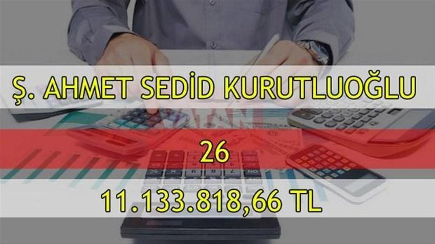 Vergi rekortmentleri açıklandı!