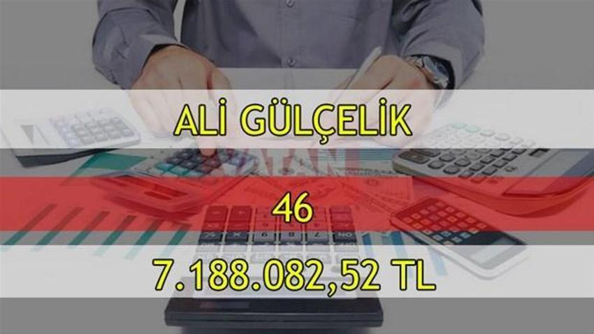 Vergi rekortmentleri açıklandı!