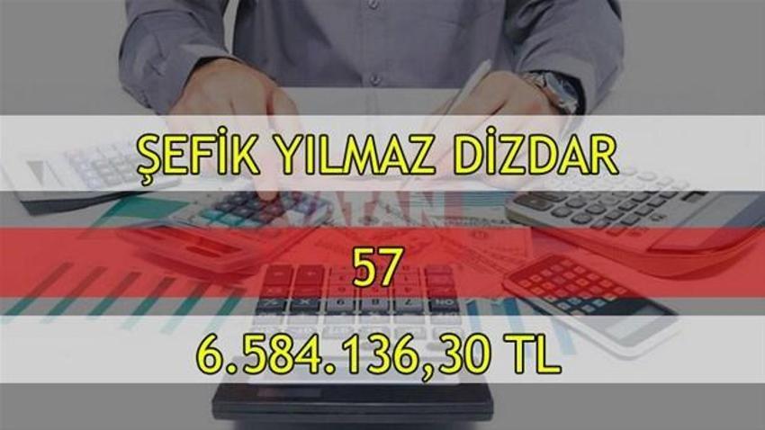 Vergi rekortmentleri açıklandı!