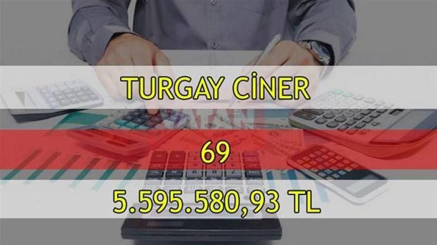 Vergi rekortmentleri açıklandı!