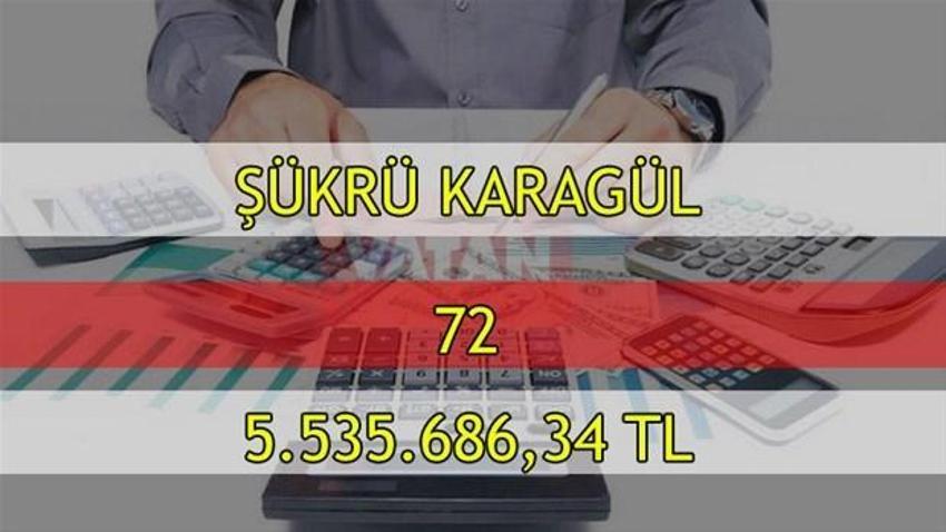 Vergi rekortmentleri açıklandı!