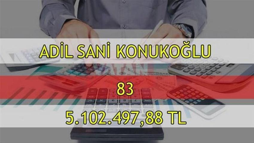 Vergi rekortmentleri açıklandı!