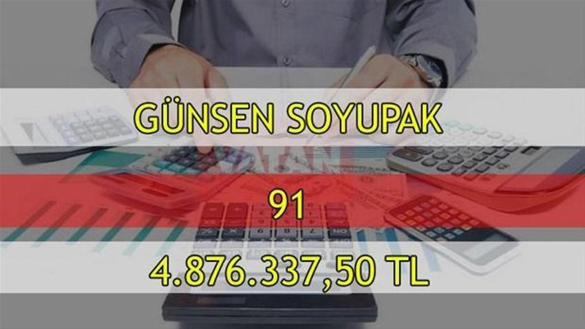Vergi rekortmentleri açıklandı!