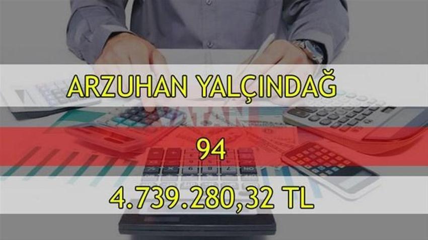 Vergi rekortmentleri açıklandı!