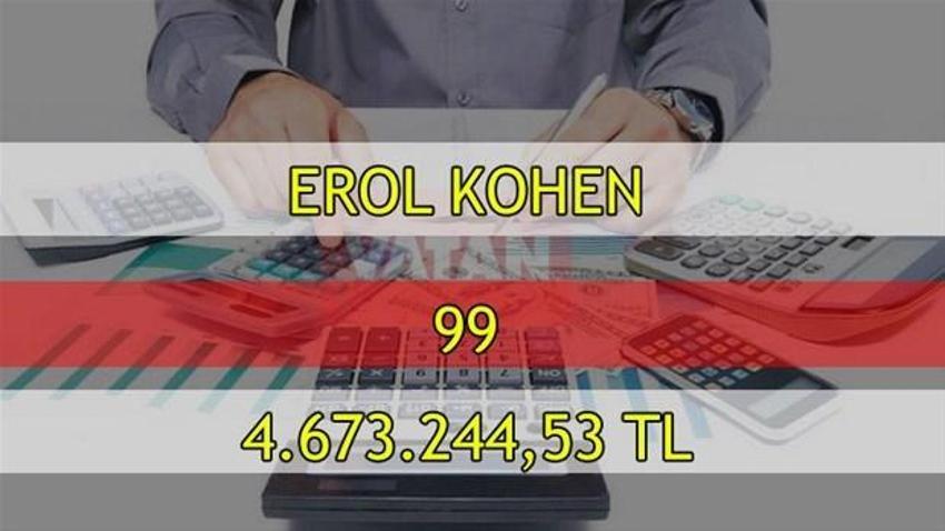 Vergi rekortmentleri açıklandı!