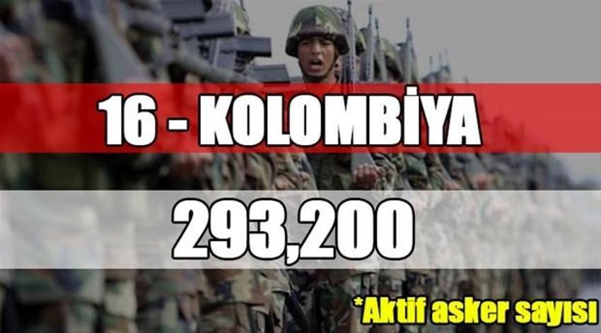 Dünyanın en büyük orduları