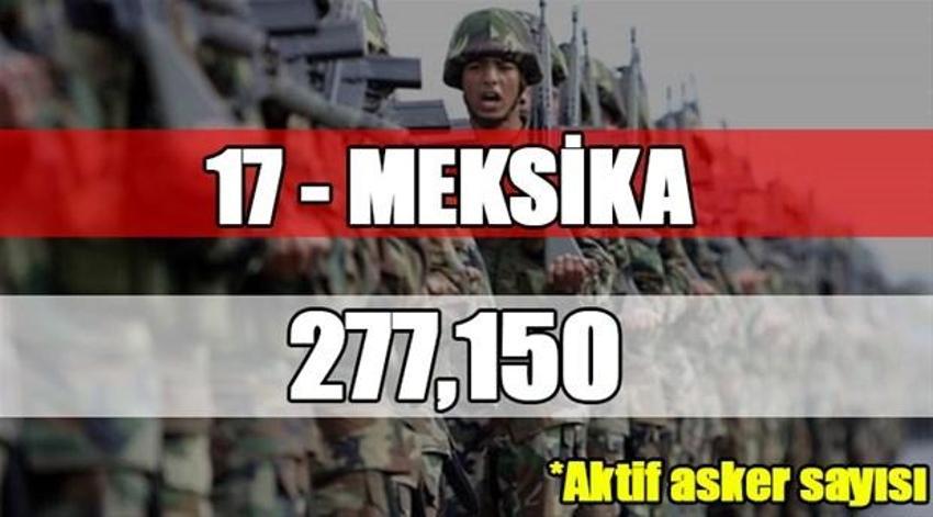 Dünyanın en büyük orduları