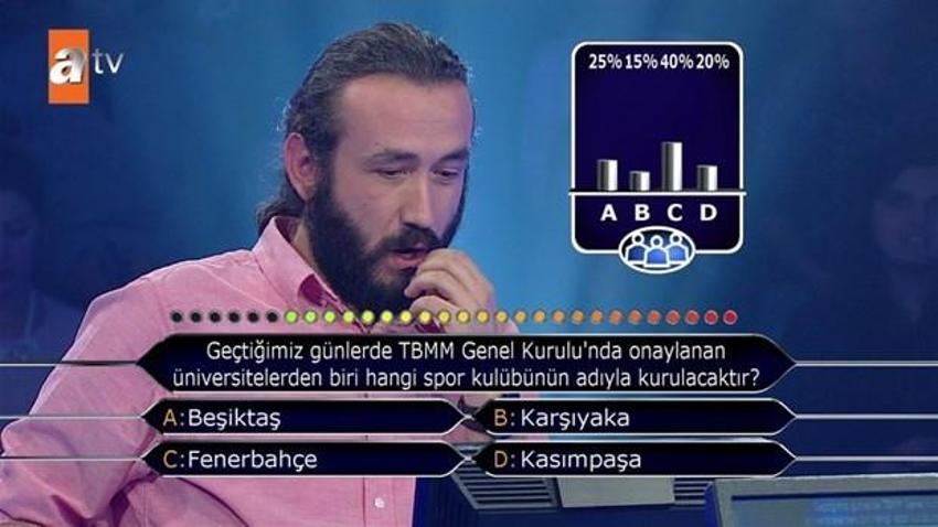 Kim Milyoner Olmak İster'e damga vuran sorular