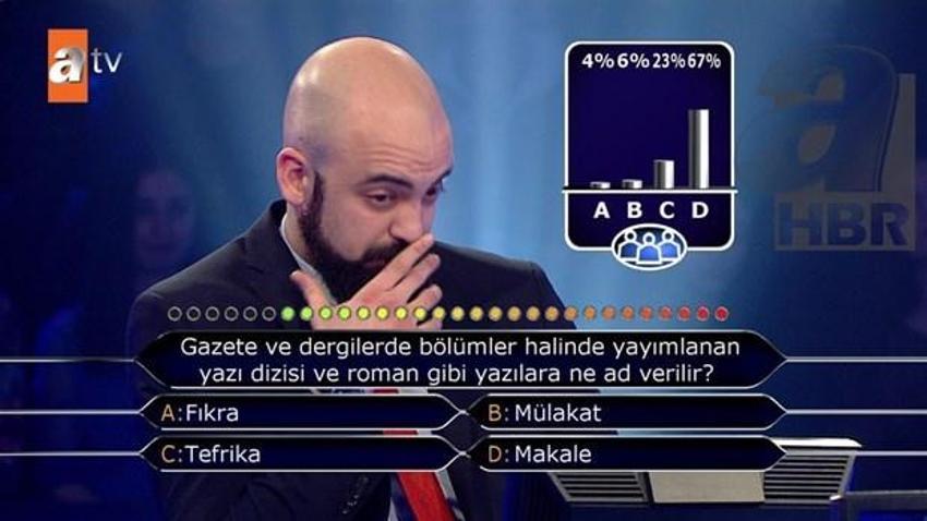 Kim Milyoner Olmak İster'e damga vuran sorular
