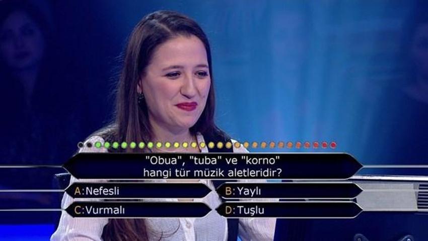 Kim Milyoner Olmak İster'e damga vuran sorular