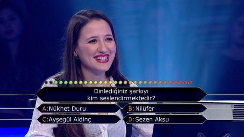 Kim Milyoner Olmak İster'e damga vuran sorular