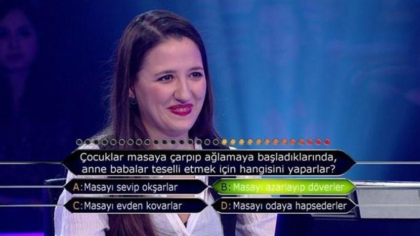Kim Milyoner Olmak İster'e damga vuran sorular