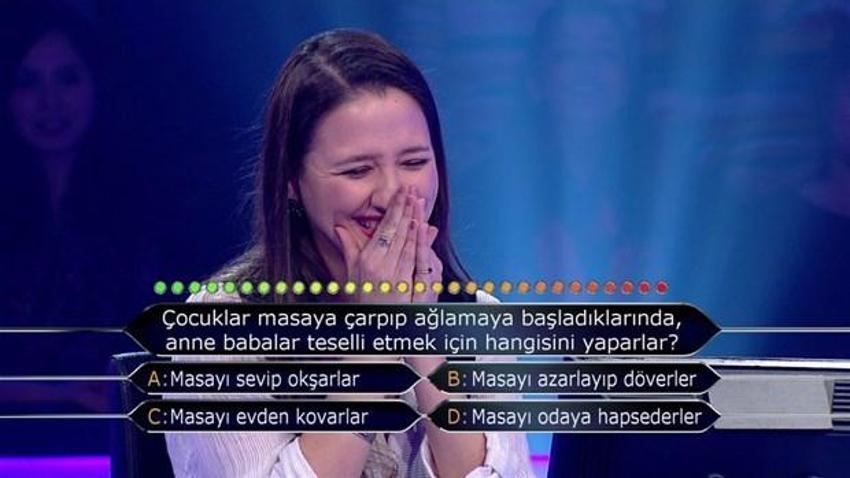 Kim Milyoner Olmak İster'e damga vuran sorular