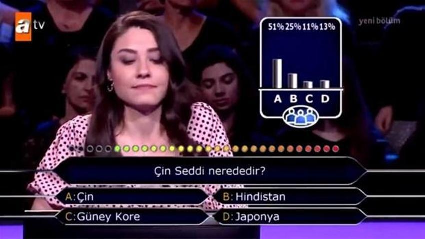 Kim Milyoner Olmak İster'e damga vuran sorular
