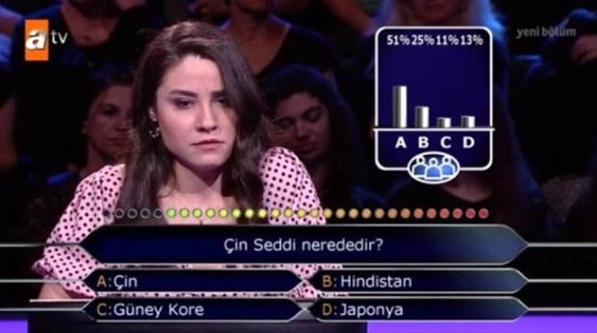Kim Milyoner Olmak İster'e damga vuran sorular
