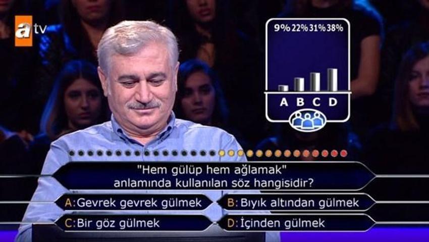 Kim Milyoner Olmak İster'e damga vuran sorular